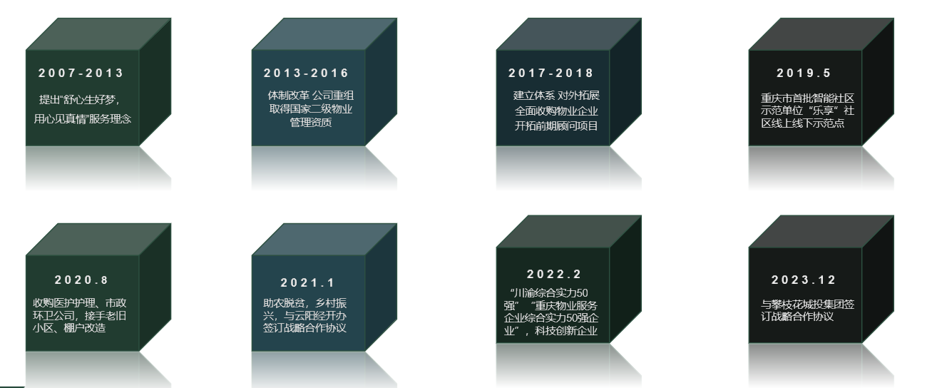 WPS圖片(1).png